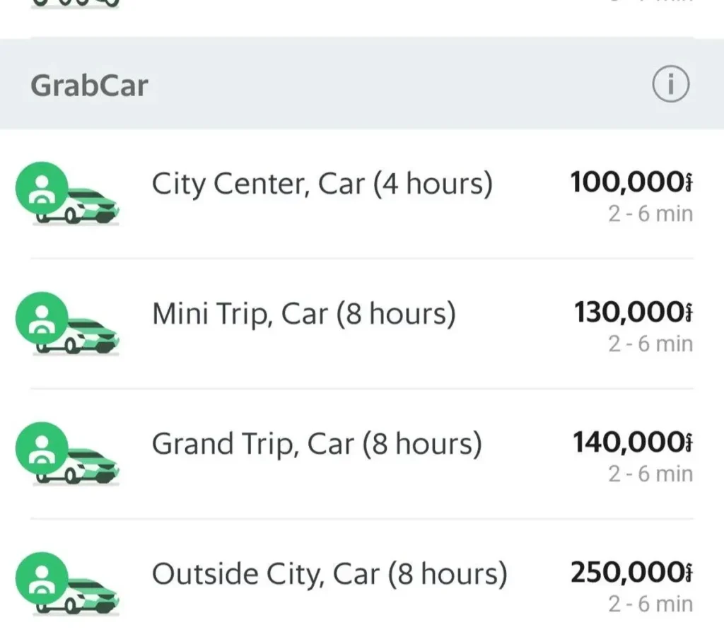 Options for hiring a car taxi for a set amount of time via the Grab smart phone app for ride hailing in Cambodia. This shows the available options where pricing is based on the amount of time you need a car driver for. Note: app prices are in Cambodian Riel, but approximate conversion to US dollars is done for convenience. "City Center, Car (four hours)": twenty-five USD; "Mini Trip, Car (eight hours)": thirty-three USD; "Grand Trip, Car (eight hours)": thirty-five USD; and "Outside City, Car (eight hours)": sixty-three USD.