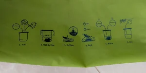 Dry bag that can be used for washing clothes, albeit five or six articles of clothing. Imprinted on the exterior of the bag is a diagram depicting instructions on how to use it. Step one: fill the bag with water, detergent, and clothing; step two: roll the bag opening and clip it (it has clips built into the bag); step three: deflate [using the air valve on the bag]; step four: rub [the bag and swoosh it around to wash the clothes]; step 5: rinse [be draining the water and adding in water with no detergent, repeating steps two, three, and four]; step five: dry [by hang drying your clothes].